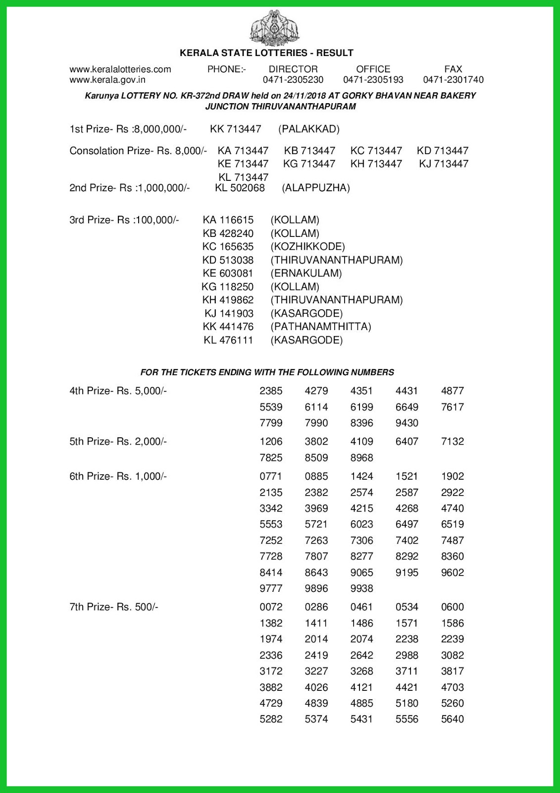 Lotto results online november 1 2018